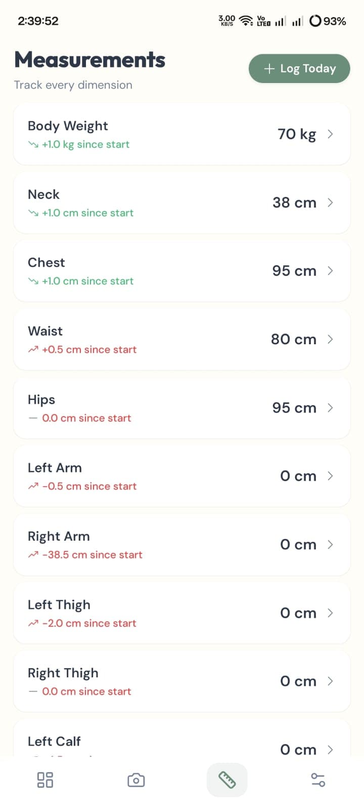 FormSnap measurements overview