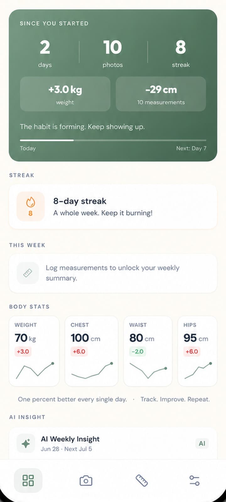 FormSnap dashboard showing an 8-day streak, weight and waist change since start, and body stats
